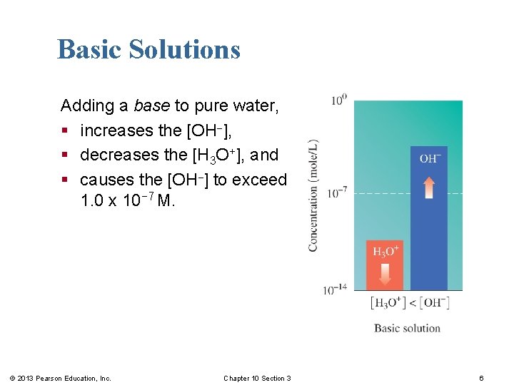 Basic Solutions Adding a base to pure water, § increases the [OH−], § decreases