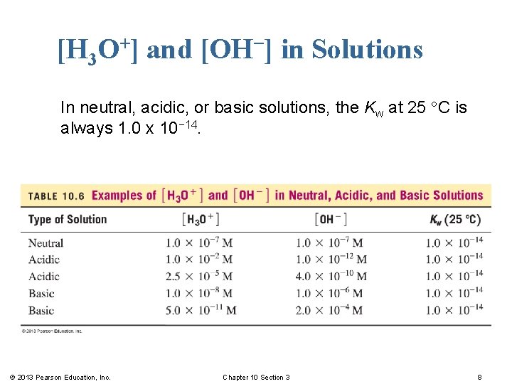 [H 3 O+] and [OH−] in Solutions In neutral, acidic, or basic solutions, the
