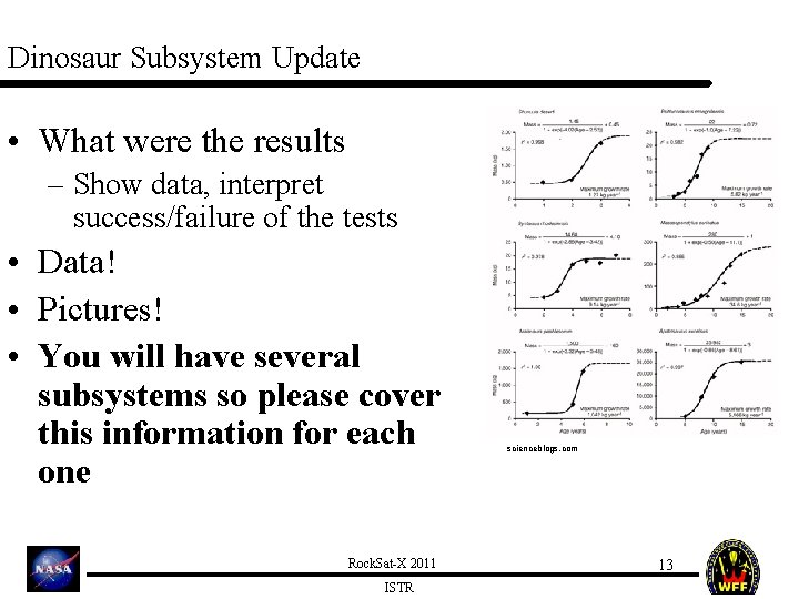 Dinosaur Subsystem Update • What were the results – Show data, interpret success/failure of
