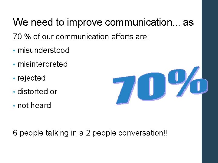 We need to improve communication. . . as 70 % of our communication efforts