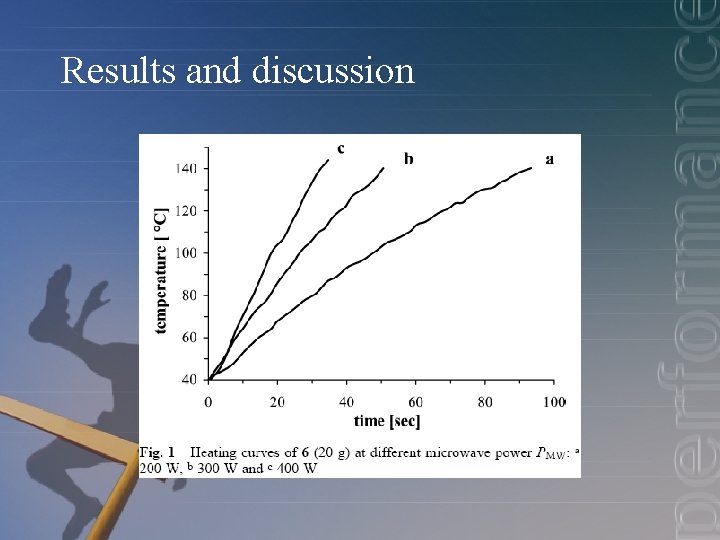 Results and discussion 