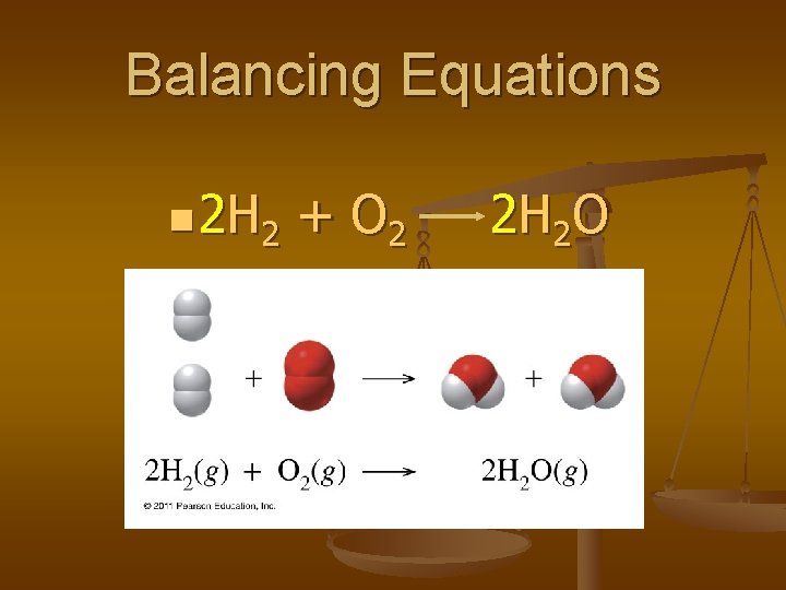 Balancing Equations n 2 H 2 + O 2 2 H 2 O 