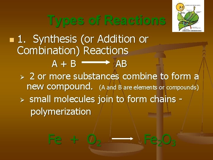 Types of Reactions n 1. Synthesis (or Addition or Combination) Reactions A+B AB Ø