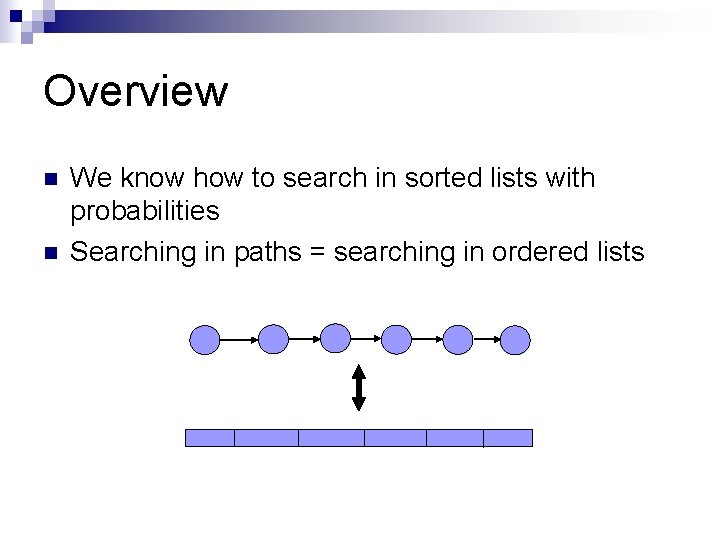 Overview n n We know how to search in sorted lists with probabilities Searching Overview n n We know how to search in sorted lists with probabilities Searching