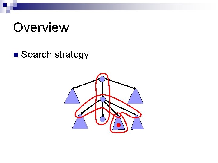 Overview n Search strategy Overview n Search strategy