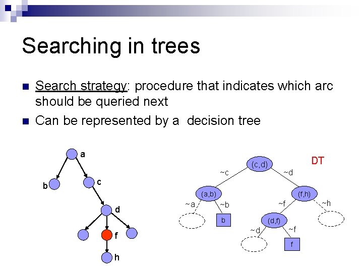 Searching in trees n n Search strategy: procedure that indicates which arc should be Searching in trees n n Search strategy: procedure that indicates which arc should be