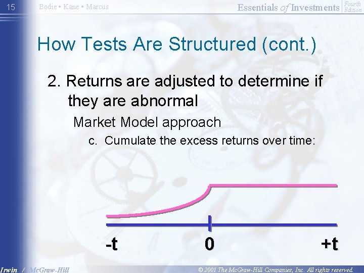 15 Essentials of Investments Bodie • Kane • Marcus Fourth Edition How Tests Are