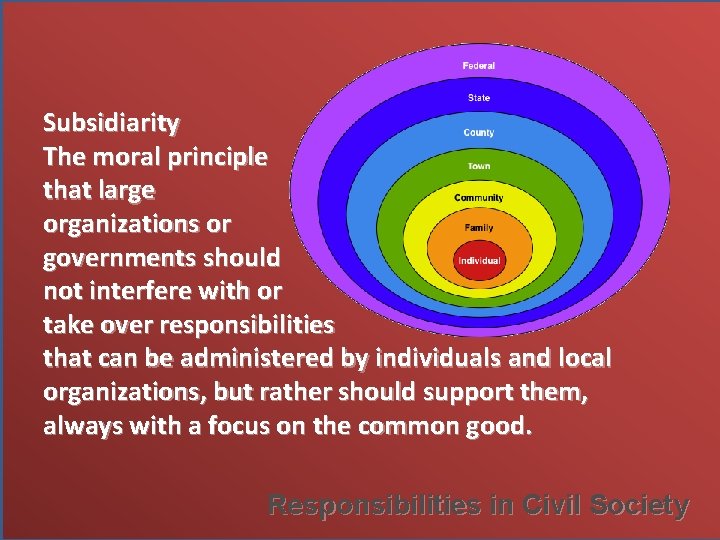 Subsidiarity The moral principle that large organizations or governments should not interfere with or