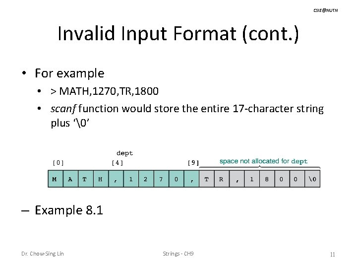 CSIE@NUTN Invalid Input Format (cont. ) • For example • > MATH, 1270, TR,