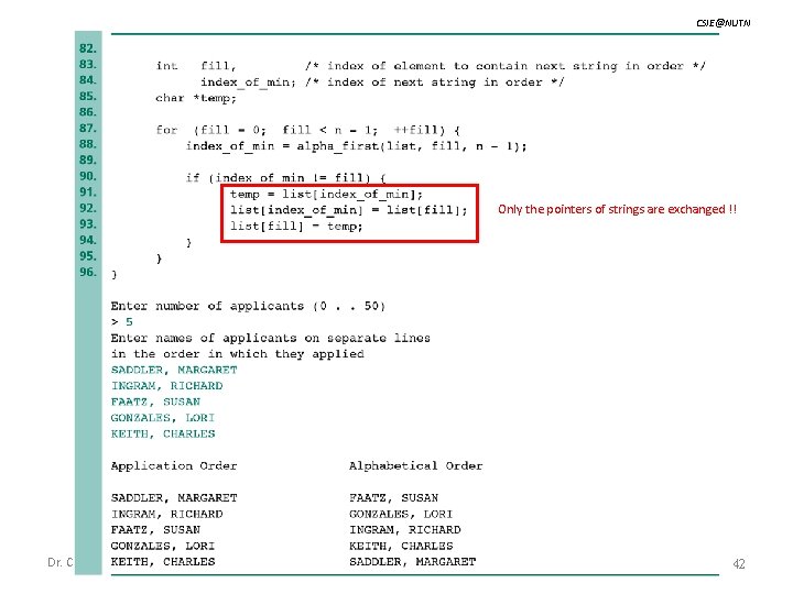 CSIE@NUTN Example 9. 7(cont. ) Only the pointers of strings are exchanged !! Dr.