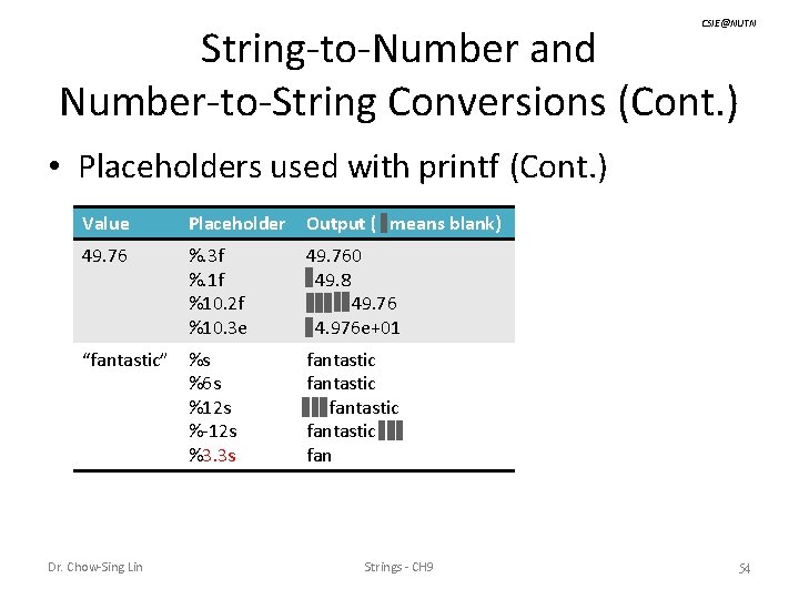 CSIE@NUTN String-to-Number and Number-to-String Conversions (Cont. ) • Placeholders used with printf (Cont. )