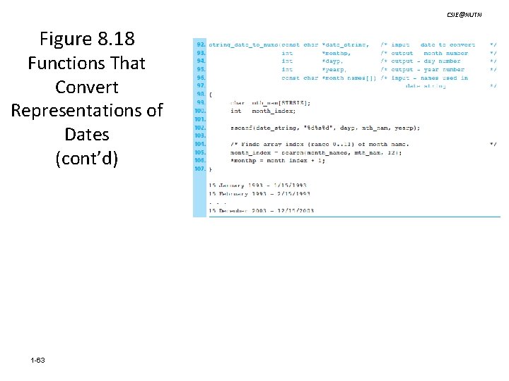CSIE@NUTN Figure 8. 18 Functions That Convert Representations of Dates (cont’d) 1 -63 