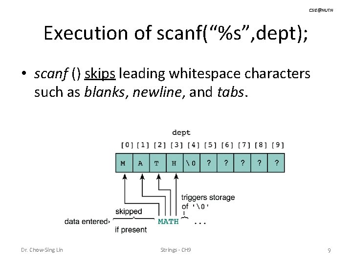 CSIE@NUTN Execution of scanf(“%s”, dept); • scanf () skips leading whitespace characters such as