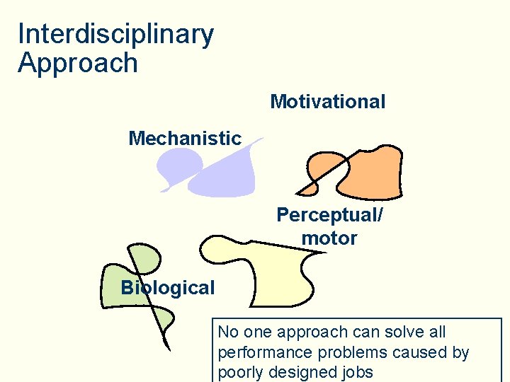 Interdisciplinary Approach Motivational Mechanistic Perceptual/ motor Biological No one approach can solve all performance