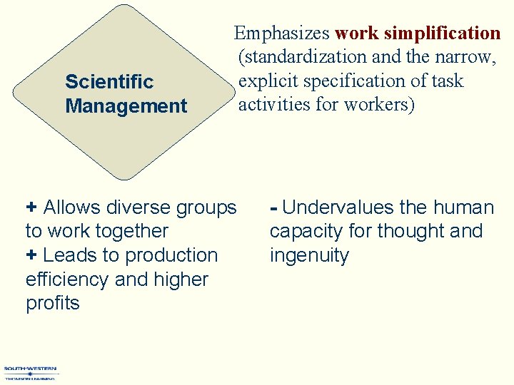 Scientific Management Emphasizes work simplification (standardization and the narrow, explicit specification of task activities