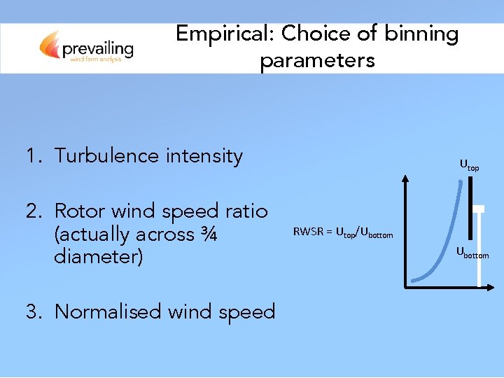 Empirical: Choice of binning parameters 1. Turbulence intensity 2. Rotor wind speed ratio (actually