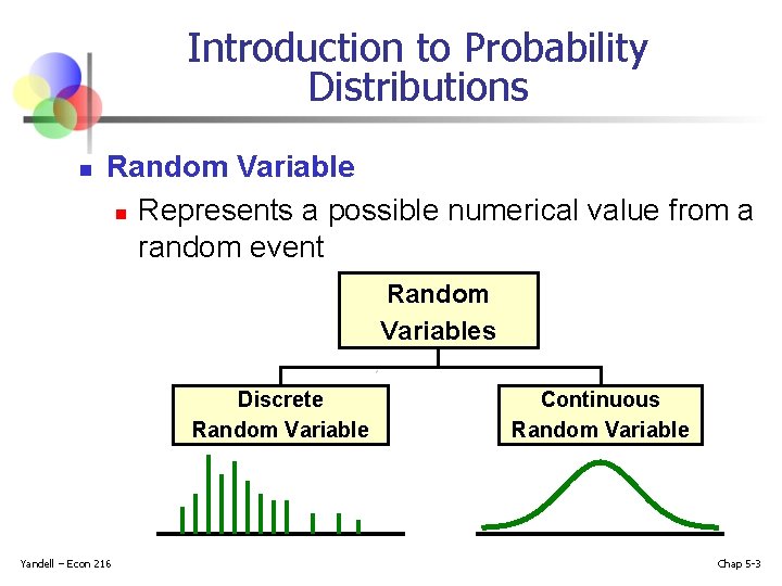 Introduction to Probability Distributions n Random Variable n Represents a possible numerical value from