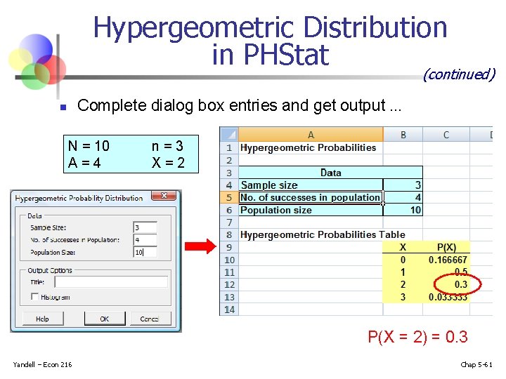 Hypergeometric Distribution in PHStat (continued) Complete dialog box entries and get output … n