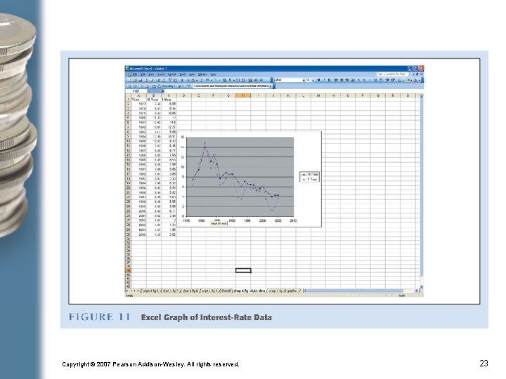 Copyright © 2007 Pearson Addison-Wesley. All rights reserved. 23 