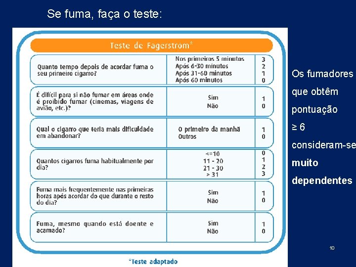 Se fuma, faça o teste: Os fumadores que obtêm pontuação ≥ 6 consideram-se muito