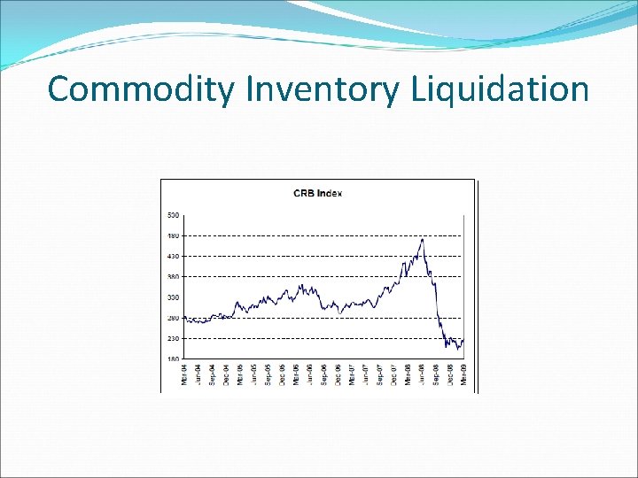 Commodity Inventory Liquidation 