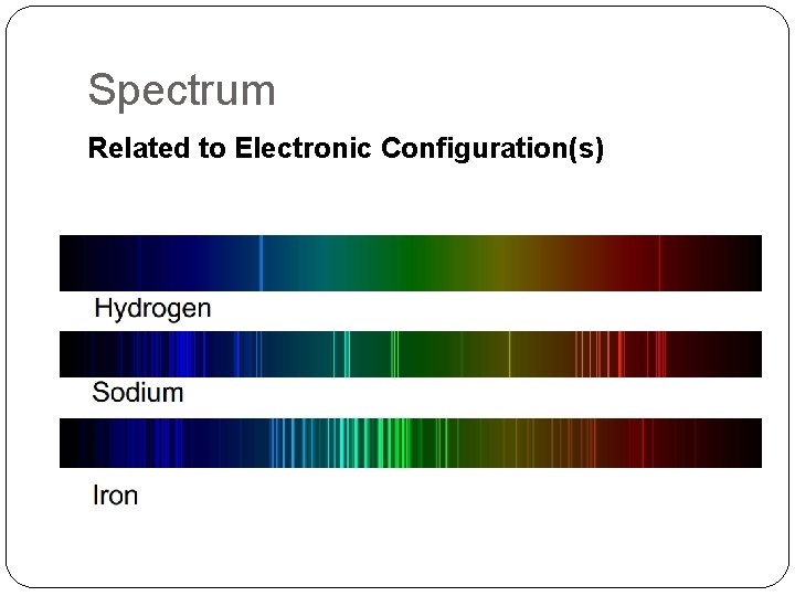 Spectrum Related to Electronic Configuration(s) 