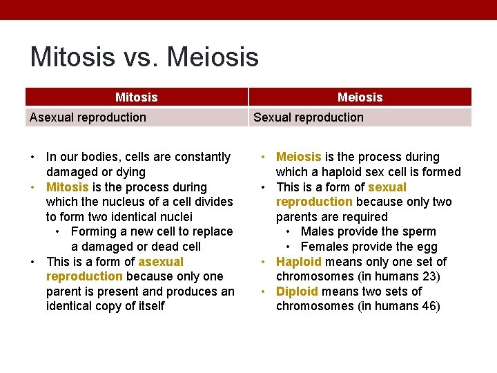 Mitosis vs. Meiosis Mitosis Asexual reproduction • In our bodies, cells are constantly damaged