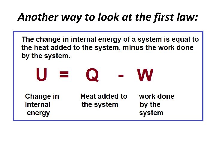 Another way to look at the first law: 