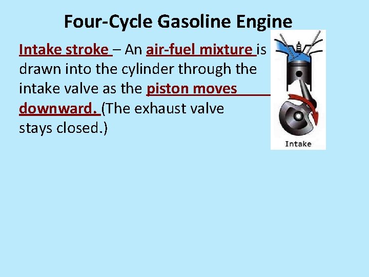 Four-Cycle Gasoline Engine Intake stroke – An air-fuel mixture is drawn into the cylinder