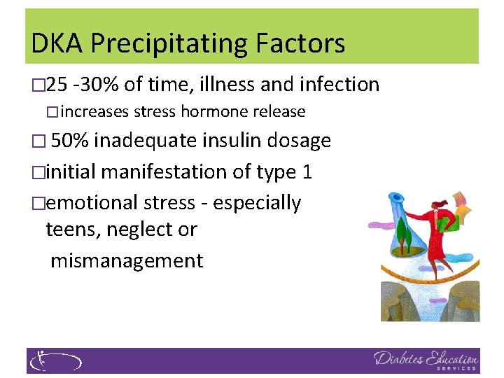 DKA Precipitating Factors � 25 -30% of time, illness and infection � increases stress