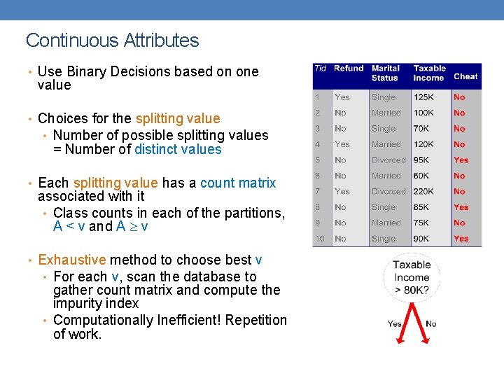 Continuous Attributes • Use Binary Decisions based on one value • Choices for the