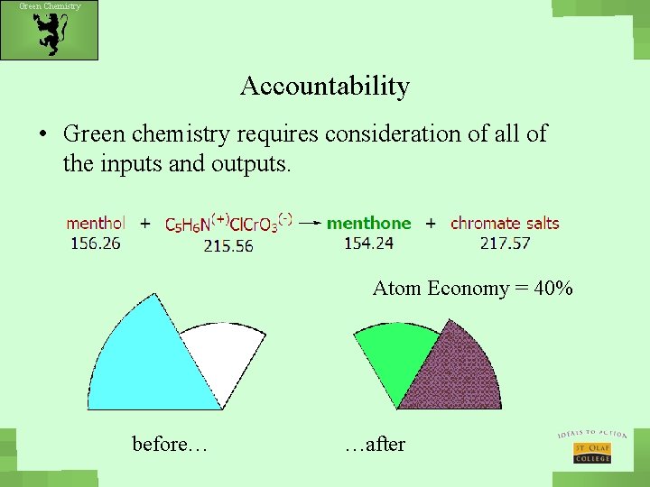 Green Chemistry Accountability • Green chemistry requires consideration of all of the inputs and