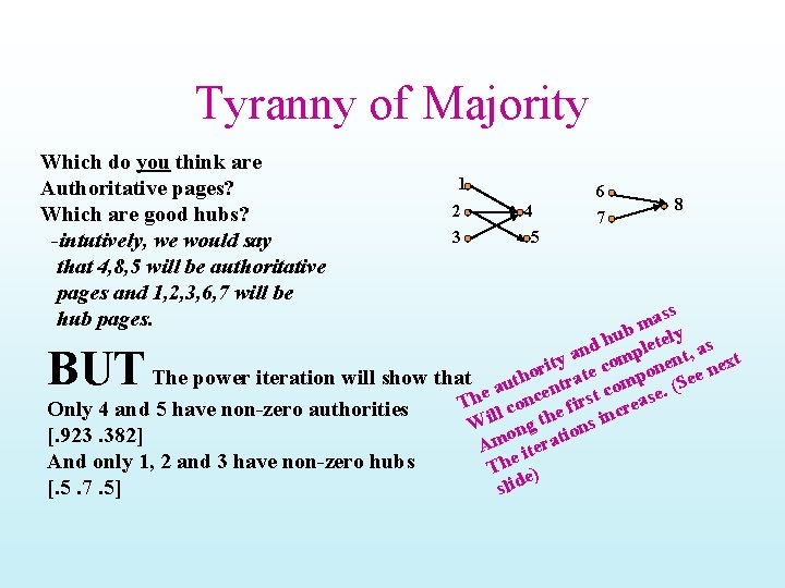 Tyranny of Majority Which do you think are Authoritative pages? Which are good hubs?