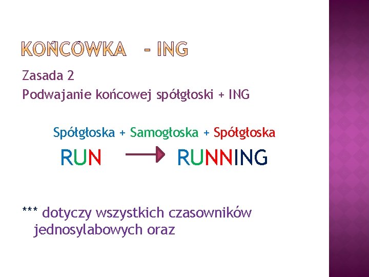 Zasada 2 Podwajanie końcowej spółgłoski + ING Spółgłoska + Samogłoska + Spółgłoska RUNNING ***