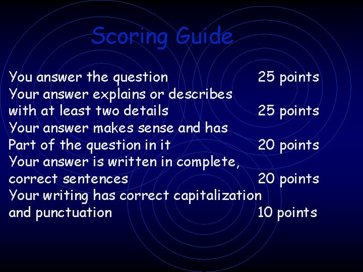 Scoring Guide You answer the question 25 points Your answer explains or describes with