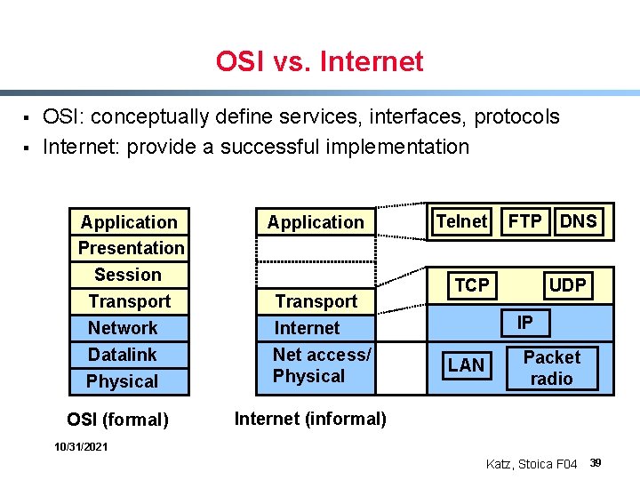 OSI vs. Internet § § OSI: conceptually define services, interfaces, protocols Internet: provide a