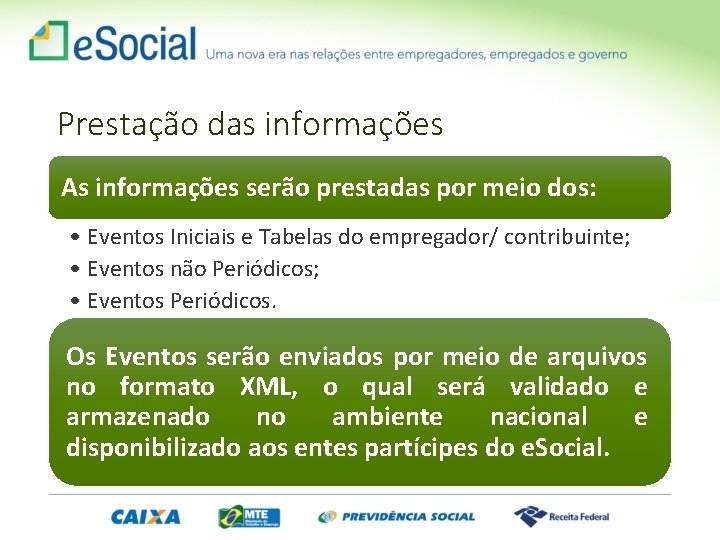 Prestação das informações As informações serão prestadas por meio dos: • Eventos Iniciais e