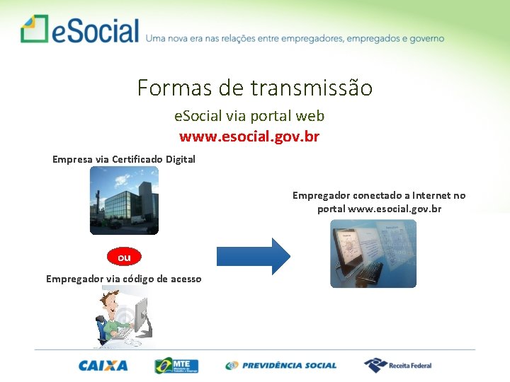 Formas de transmissão e. Social via portal web www. esocial. gov. br Empresa via