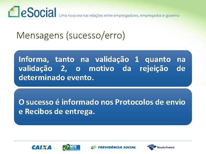 Mensagens (sucesso/erro) Informa, tanto na validação 1 quanto na validação 2, o motivo da