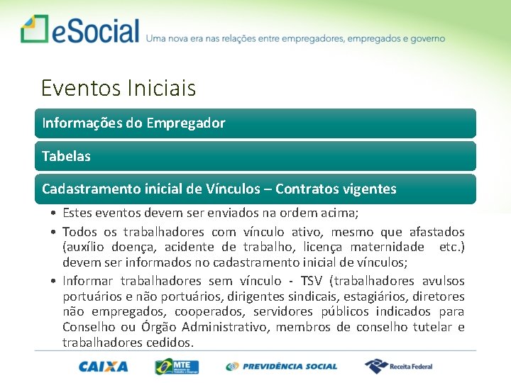 Eventos Iniciais Informações do Empregador Tabelas Cadastramento inicial de Vínculos – Contratos vigentes •