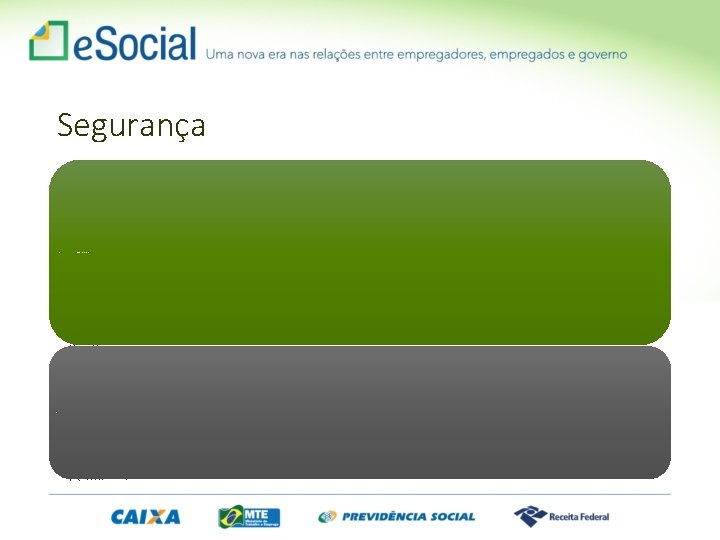 Segurança Obrigatoriedade do uso de certificado digital ICP-Brasil: A 1 ou A 3 (PF
