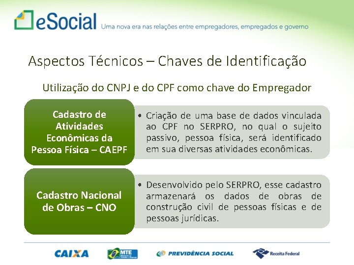 Aspectos Técnicos – Chaves de Identificação Utilização do CNPJ e do CPF como chave