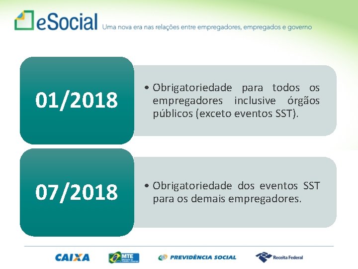 01/2018 • Obrigatoriedade para todos os empregadores inclusive órgãos públicos (exceto eventos SST). 07/2018