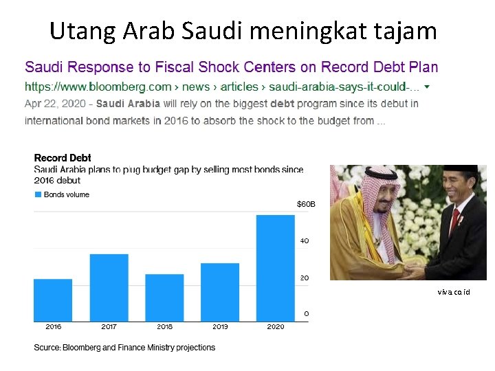 Utang Arab Saudi meningkat tajam viva. co. id 