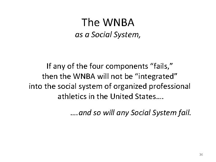 The WNBA as a Social System, If any of the four components “fails, ”