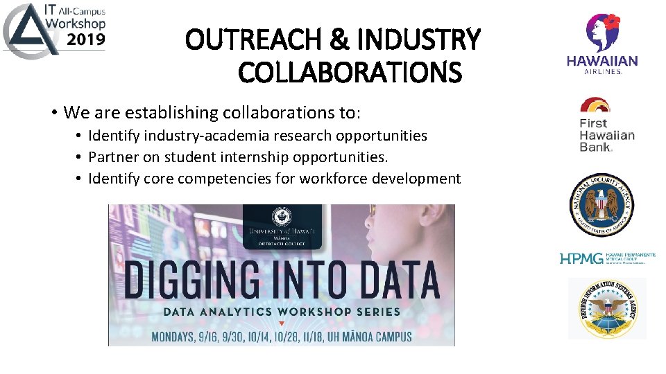 OUTREACH & INDUSTRY COLLABORATIONS • We are establishing collaborations to: • Identify industry-academia research