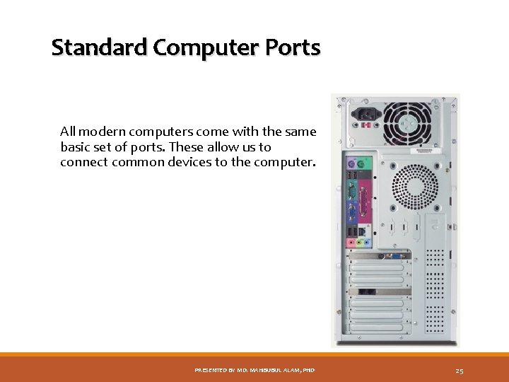 Standard Computer Ports All modern computers come with the same basic set of ports.