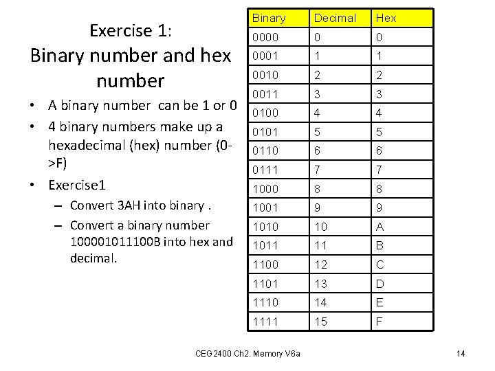 Exercise 1: Binary number and hex number • A binary number can be 1