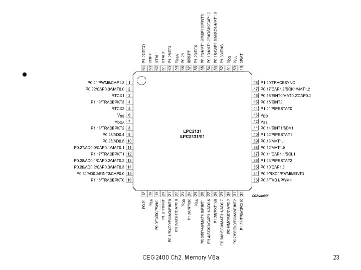 ARM chip • CEG 2400 Ch 2. Memory V 6 a 23 