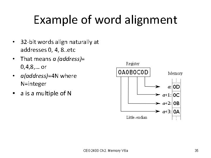 Example of word alignment • 32 -bit words align naturally at addresses 0, 4,